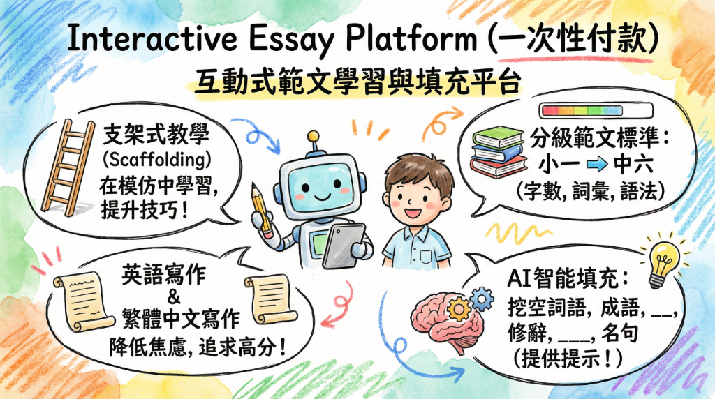 AI Essay Master - 互動式範文學習與填充平台